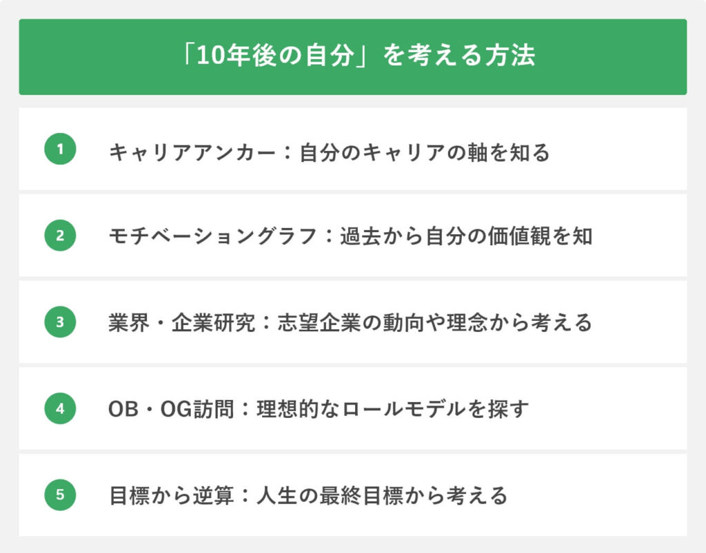 10e5b9b4e5be8ce381aee887aae58886e38292e585b7e4bd93e79a84e381abe68f8fe3818fe3819fe38281e381aee5ae9fe8b7b5e4be8b