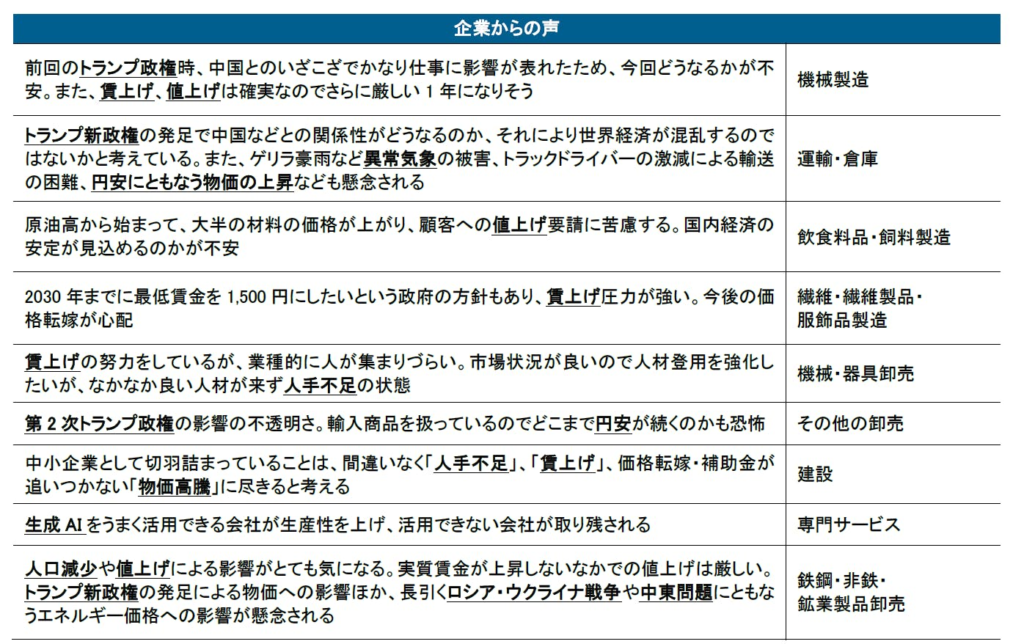 2025e5b9b4e78988e382b0e383ade383bce38390e383abe4bc81e6a5ade383a9e383b3e382ade383b3e382b0e381aee6b3a8e79baee4be8be381a8e58886e69e90