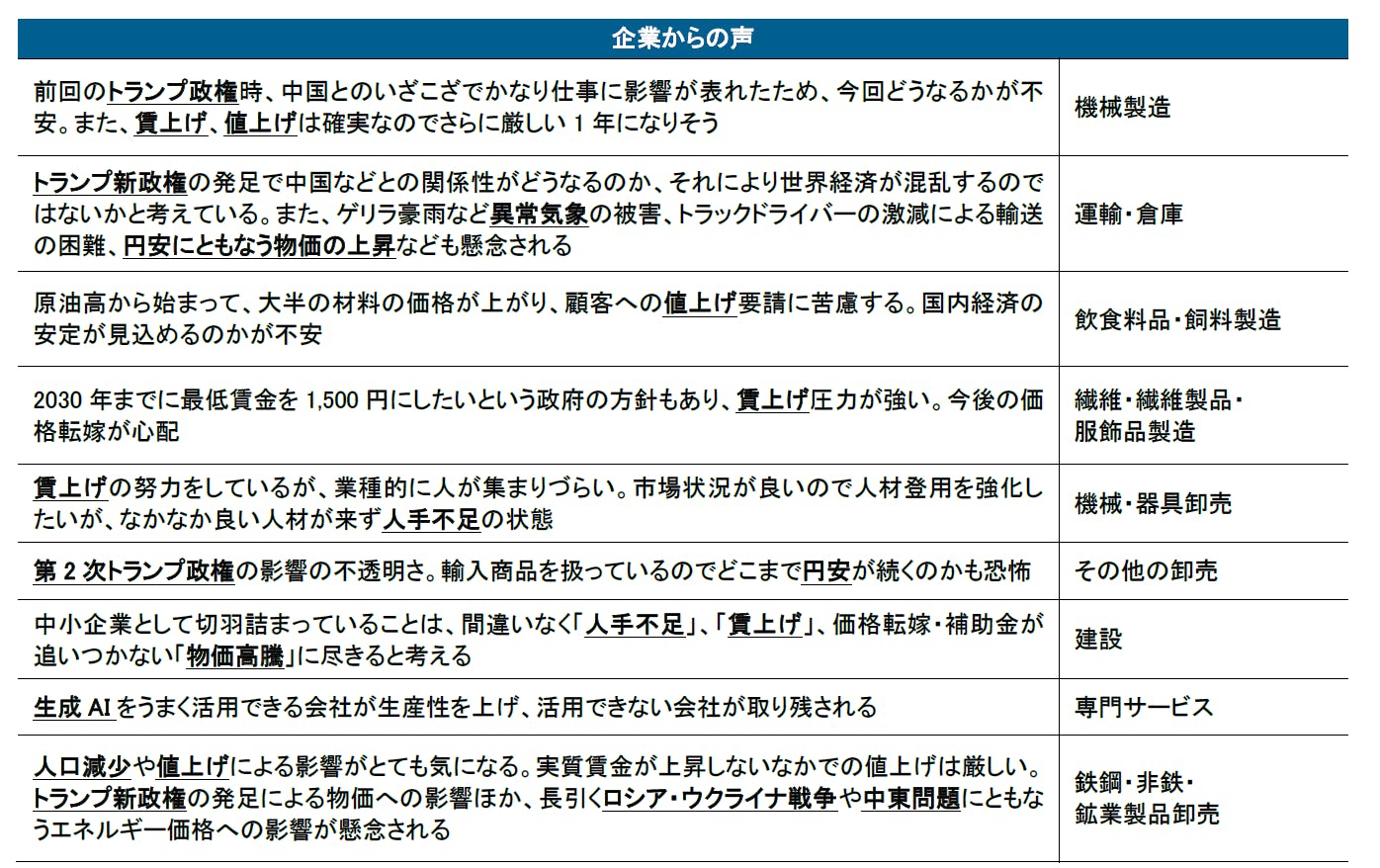 2025e5b9b4e78988e382b0e383ade383bce38390e383abe4bc81e6a5ade383a9e383b3e382ade383b3e382b0e381aee6b3a8e79baee4be8be381a8e58886e69e90