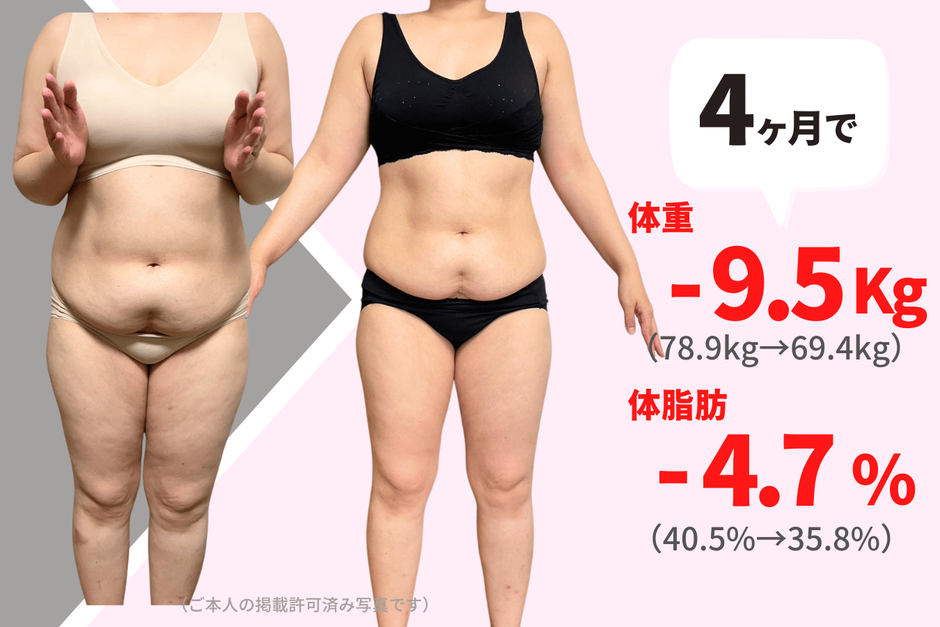 30e4bba3e38380e382a4e382a8e38383e38388e68890e58a9fe4be8befbc9ae5ae9fe8b7b5e88085e381aee4bd93e9a893e381a8e7a798e8a8a3e381bee381a8e38281