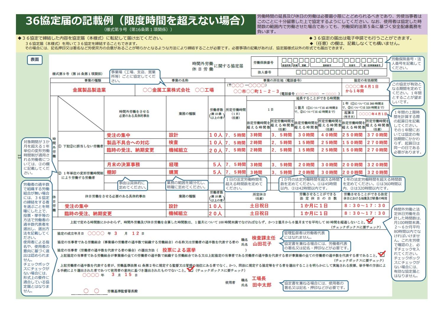 36e58d94e5ae9a e789b9e588a5e69da1e9a085e381aee585b7e4bd93e4be8be381a8e6b3a8e6848fe782b9e381bee381a8e38281