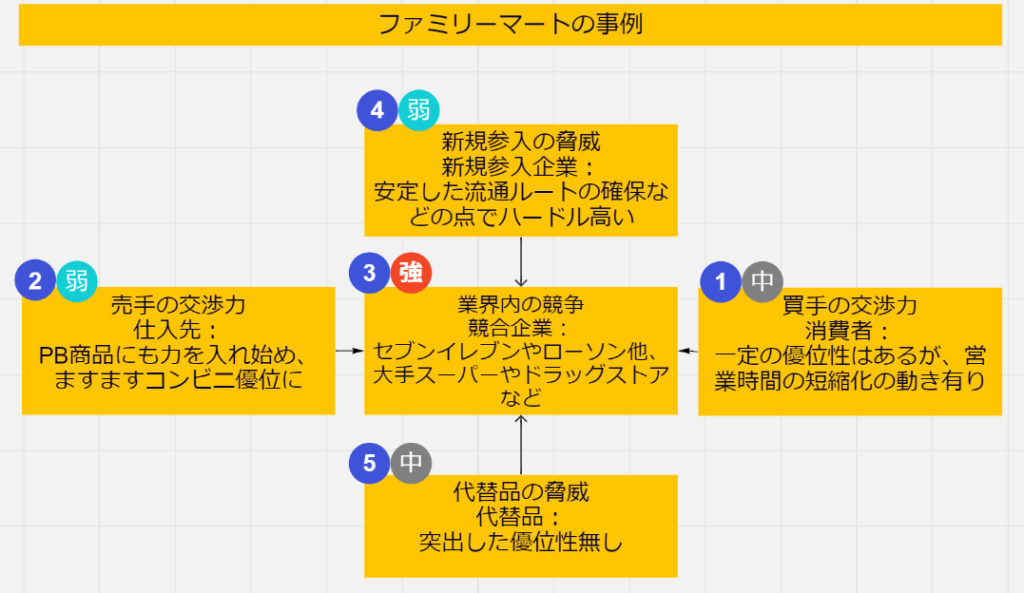 5e38395e382a9e383bce382b9e58886e69e90e381aee585b7e4bd93e4be8be381a8e6a5ade7958ce381b8e381aee5bf9ce794a8e696b9e6b395