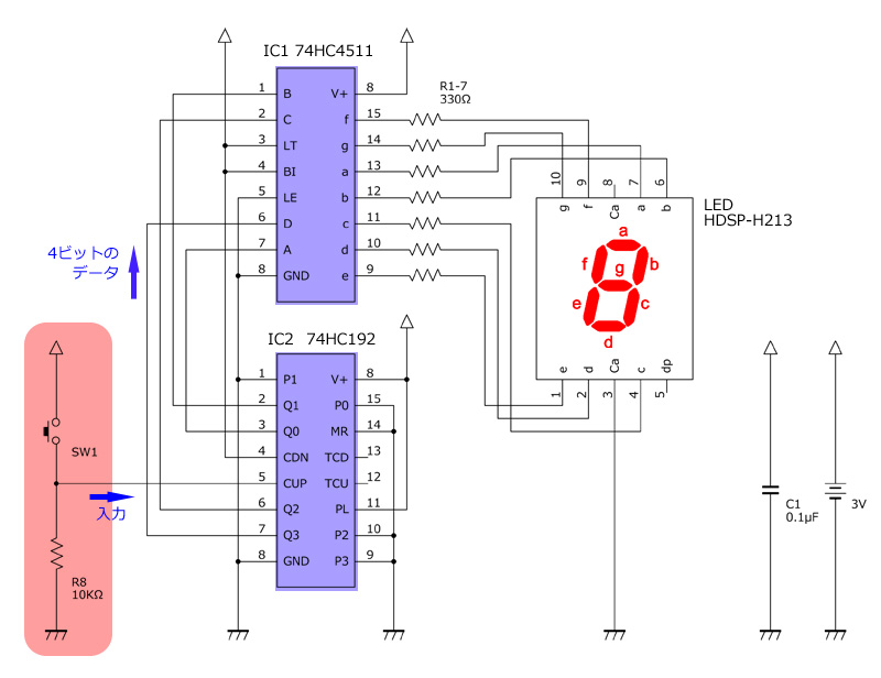 7e382bbe382b0e383a1e383b3e38388lede4bdbfe794a8e4be8be381a8e3819de381aee6b4bbe794a8e696b9e6b395e381bee381a8e38281