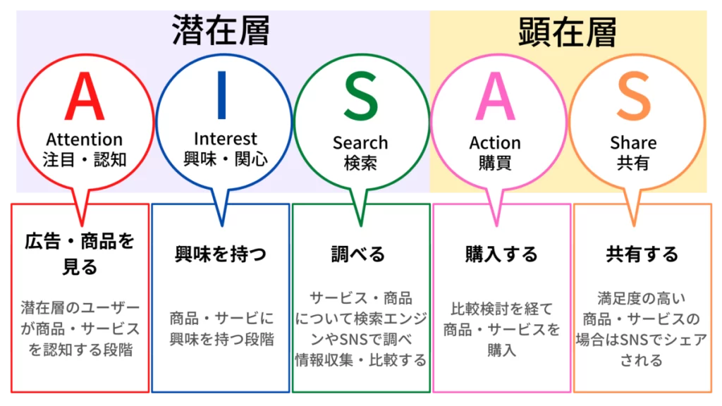 aisase381aee6b395e58987e38292e6b4bbe794a8e38197e3819fe68890e58a9fe4ba8be4be8be381a8e5ae9fe8b7b5e696b9e6b395