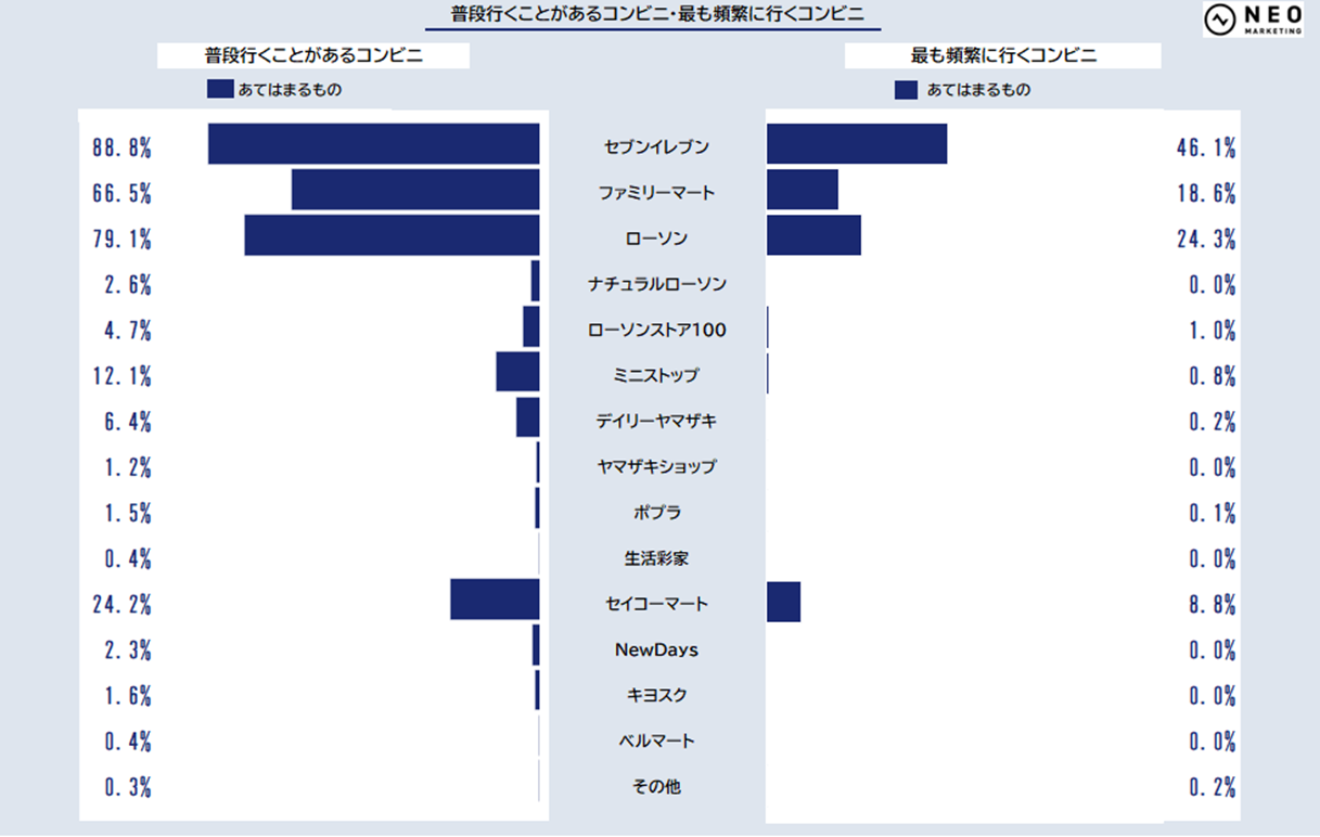 ave382b3e383b3e38393e3838be381aee9ad85e58a9be381a8e588a9e794a8e696b9e6b395efbc9ae981b8e381b3e696b9e381aee3839de382a4e383b3e38388