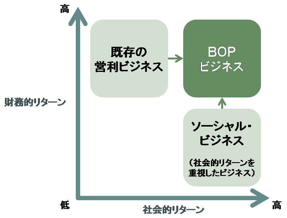 bope38393e382b8e3838de382b9e381aee68890e58a9fe4be8be381a8e3819de381aee7a4bee4bc9ae79a84e5bdb1e99fbfe381a8e381af