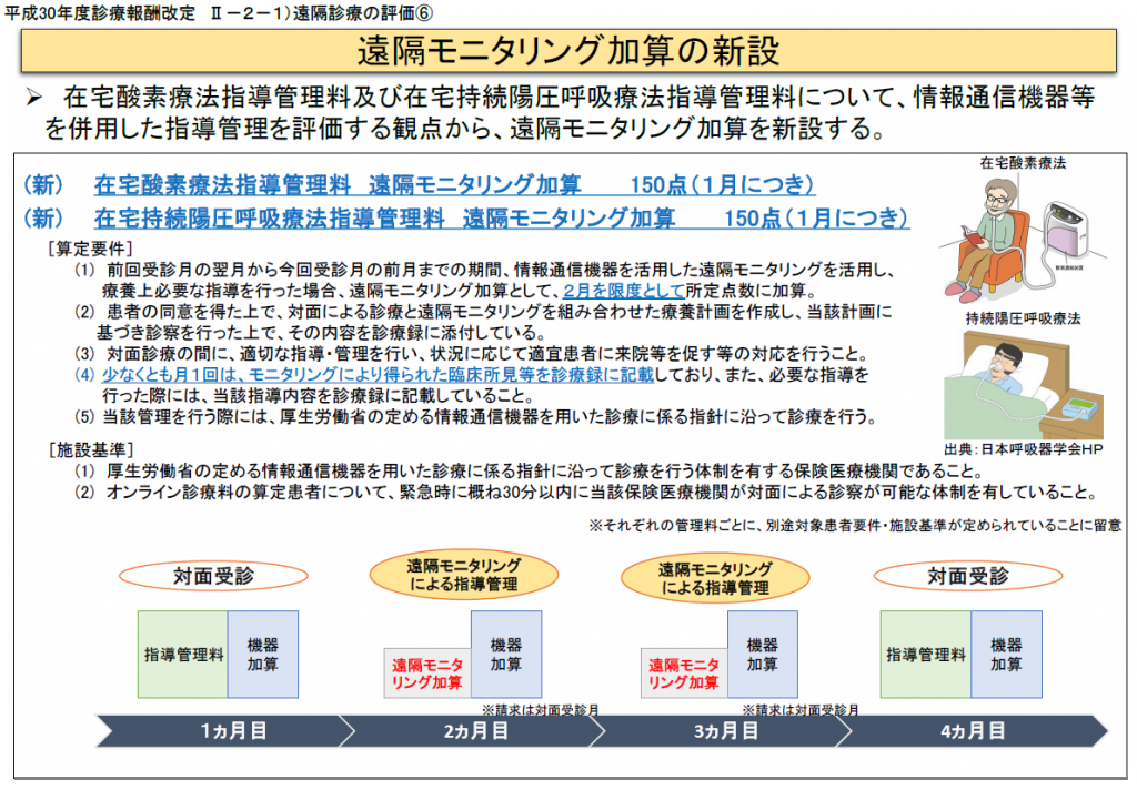 cpape383ace382bbe38397e38388e382b3e383a1e383b3e38388e381aee585b7e4bd93e4be8be381a8e9878de8a681e381aae3839de382a4e383b3e38388