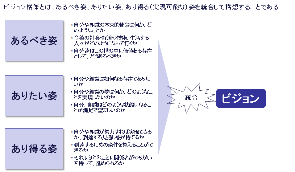 e3808ce38182e3828ae3819fe38184e5a7bfe3808de38292e585b7e4bd93e58c96e38199e3828be3819fe38281e381aee5ae9fe4be8be381a8e382a2e38397e383ad