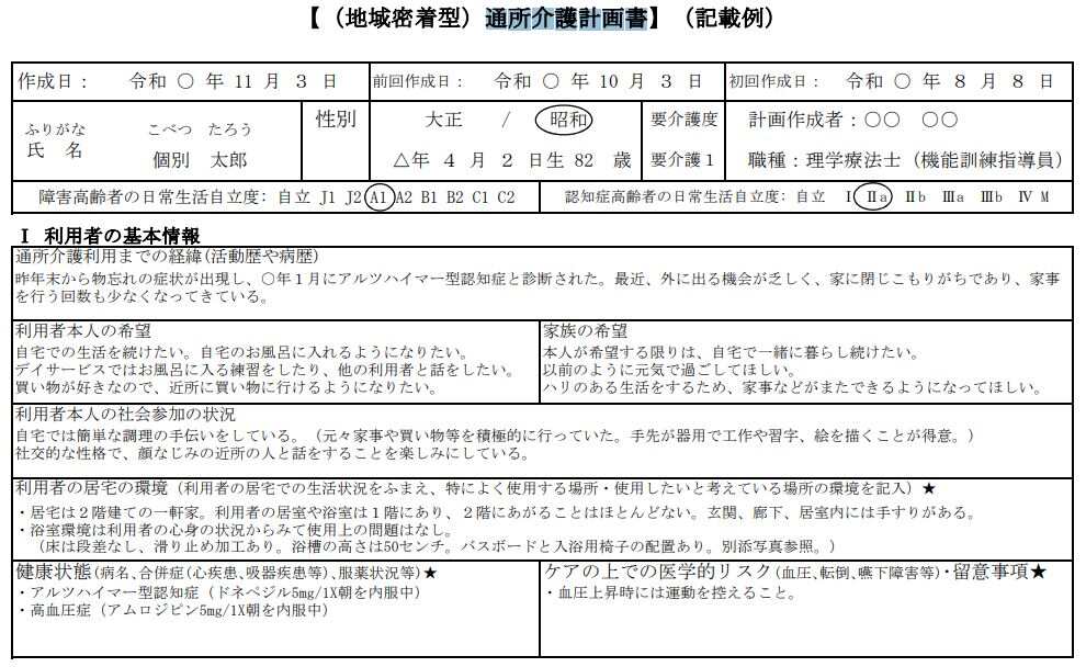 e3808ce38395e382a7e382a4e382b9e382b7e383bce38388 e8a898e585a5e4be8befbc9ae38393e382b8e3838de382b9e381a8e58cbbe79982e381aee6b4bbe794a8