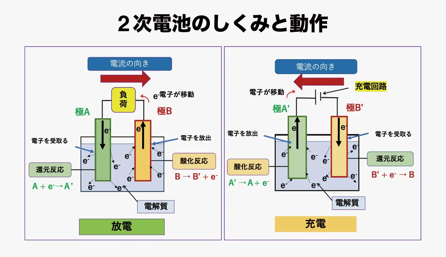 e3808ce4ba8ce6aca1e99bbbe6b1a0e381aee7a8aee9a19ee381a8e3819de381aee789b9e5beb4e381abe381a4e38184e381a6e3808d