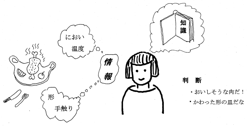 e3808ce4ba8ce980b2e6b395e381a8e381afefbc9fe697a5e5b8b8e7949fe6b4bbe381a7e381aee585b7e4bd93e4be8be381a8e5bf9ce794a8e3808d scaled
