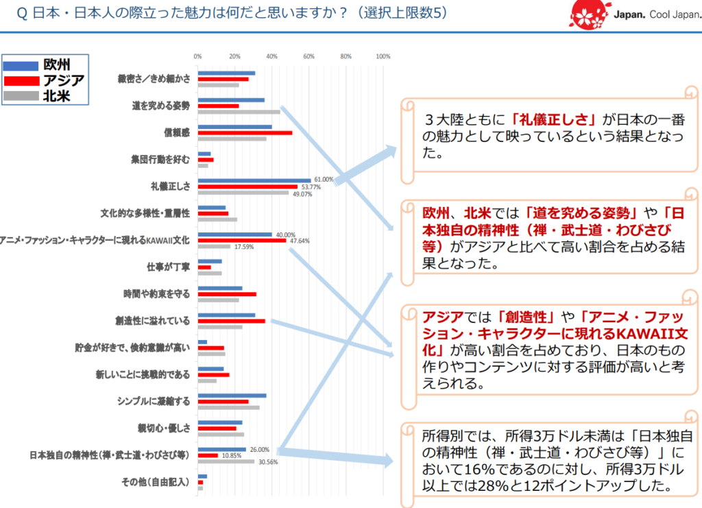 e3808ce4be8be381aee38182e381aee5a898e3808de381aee9ad85e58a9be381a8e4bba3e8a1a8e79a84e382ade383a3e383a9e382afe382bfe383bce4ba8be4be8b