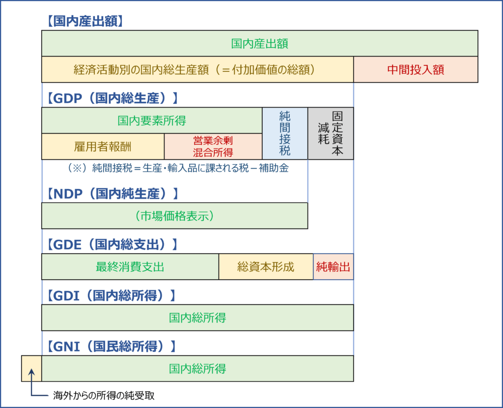 e3808cgdpe381a8e381afe7b0a1e58d98e381abefbc9ae59fbae69cace6a682e5bfb5e381a8e5ae9fe4be8be38292e8a7a3e8aaace3808d