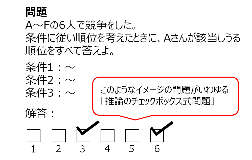 e3808cspi e38381e382a7e38383e382afe3839ce38383e382afe382b9e381a8e381afefbc9fe6b4bbe794a8e4ba8be4be8be381a8e588a9e782b9e38292e8a7a3