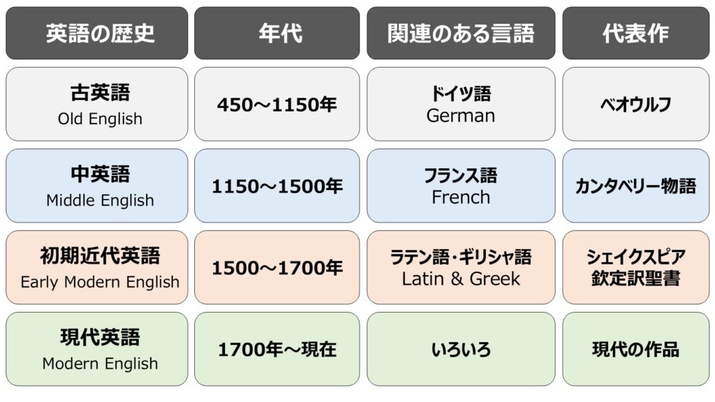 e3808cto e58b95e8a99ee381aee58e9fe5bda2e3808de381aee4bdbfe38184e696b9e381a8e585b7e4bd93e4be8be381bee381a8e38281