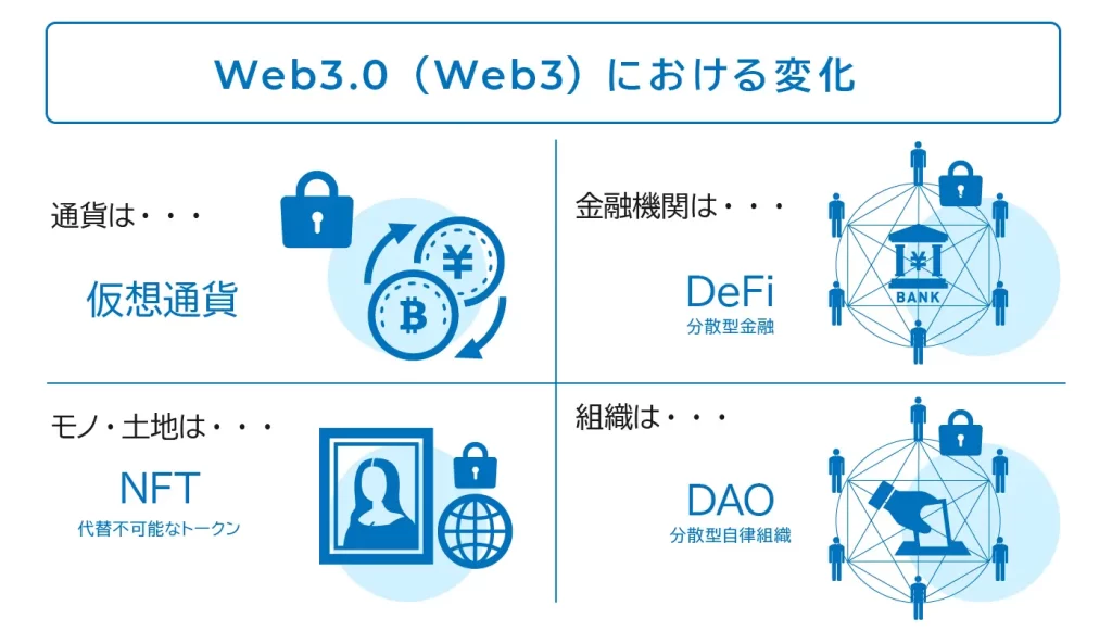 e3808cweb3 e585b7e4bd93e4be8befbc9ae58886e695a3e59e8be382a2e38397e383aae38284nfte381aee5ae9fe8b7b5e4ba8be4be8be3808d