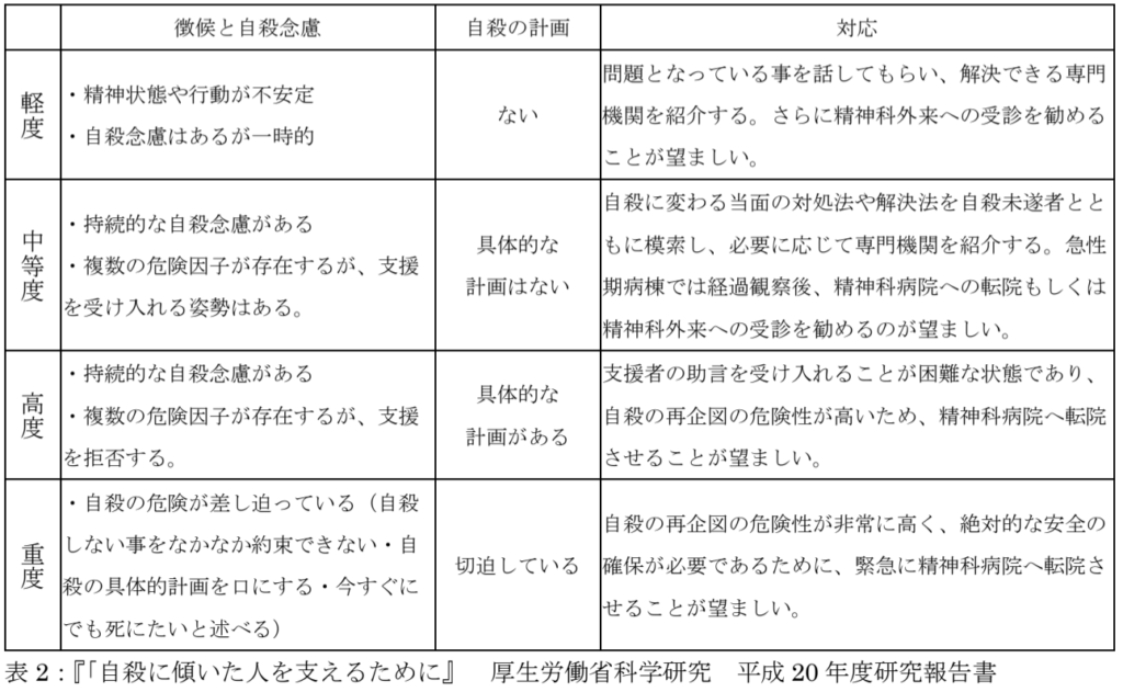 e38186e381a4e79785e79c8be8adb7e8a888e794bbe381aee585b7e4bd93e4be8be381a8e58ab9e69e9ce79a84e381aae382a2e38397e383ade383bce38381