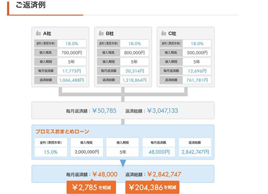 e3818ae381bee381a8e38281e383ade383bce383b3e68890e58a9fe4be8befbc9ae5ae9fe99a9be381aee4bd93e9a893e8ab87e381a8e58ab9e69e9c
