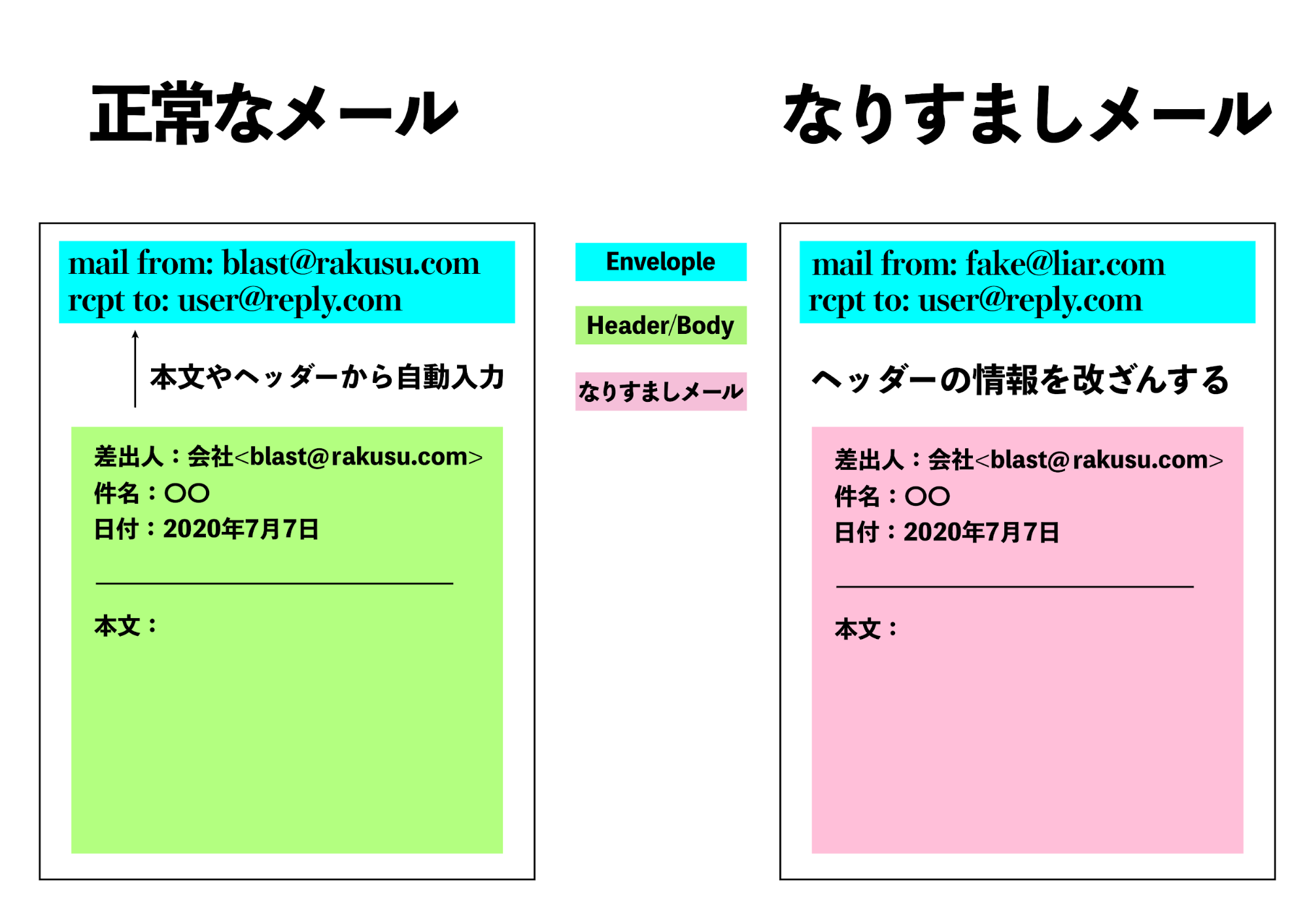 e381aae3828ae38199e381bee38197e383a1e383bce383abe381aee585b7e4bd93e4be8be381a8e6b3a8e6848fe782b9e381bee381a8e38281