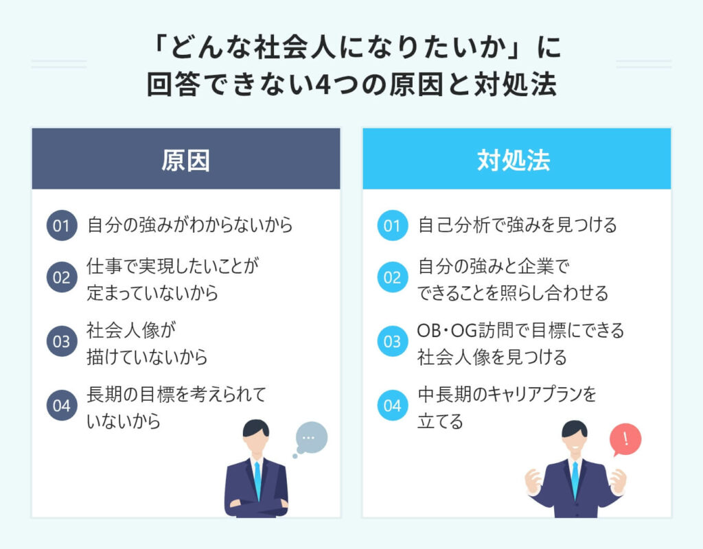 e381aae3828ae3819fe38184e887aae58886e381aee585b7e4bd93e4be8be381a8e5ae9fe78fbee696b9e6b395e38292e68ea2e3828b