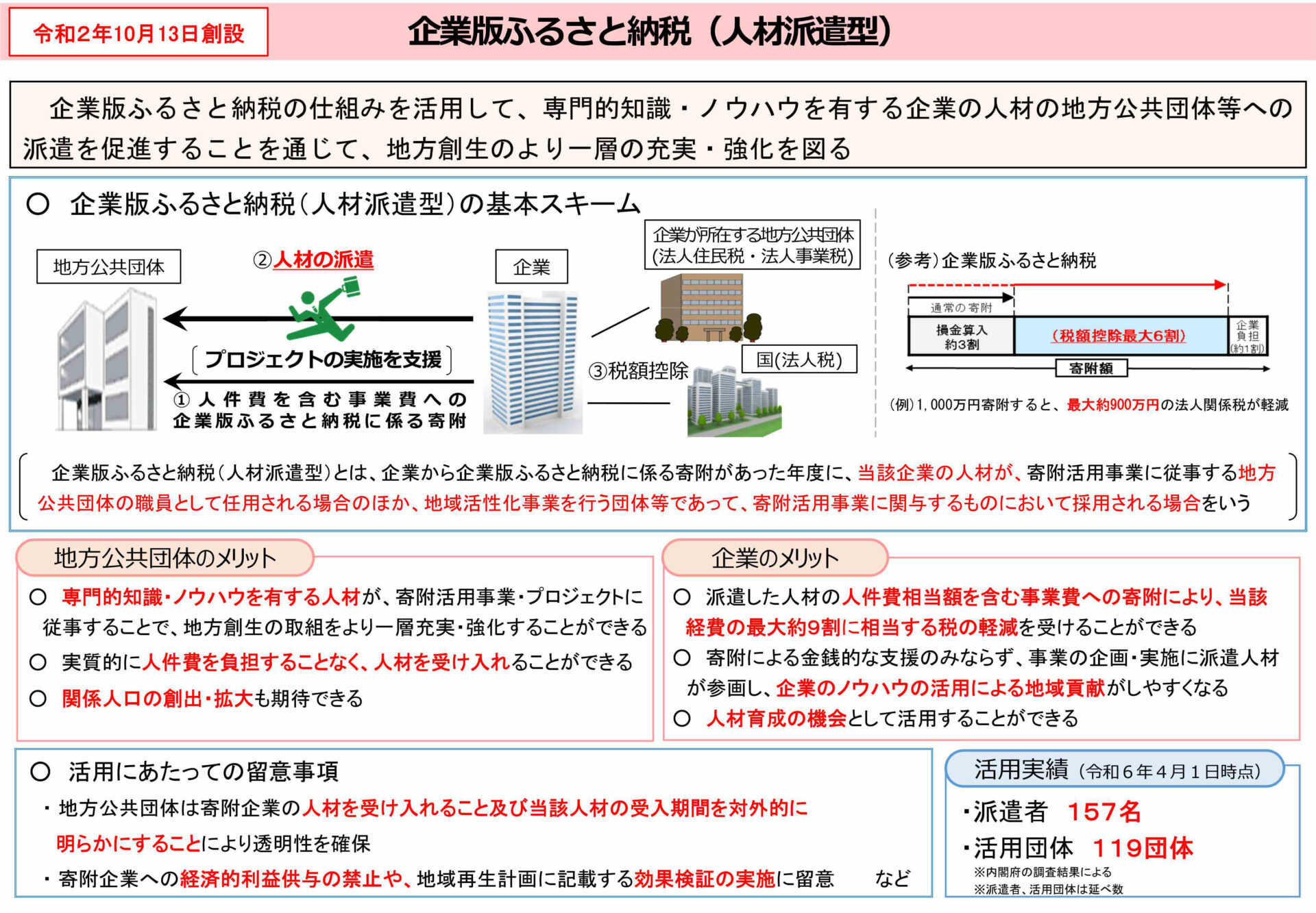 e381b5e3828be38195e381a8e589b5e7949fe4ba8be6a5ade381aee4bdbfe38184e98193e4b880e8a6a7e381a8e585b7e4bd93e4be8be7b4b9e4bb8b