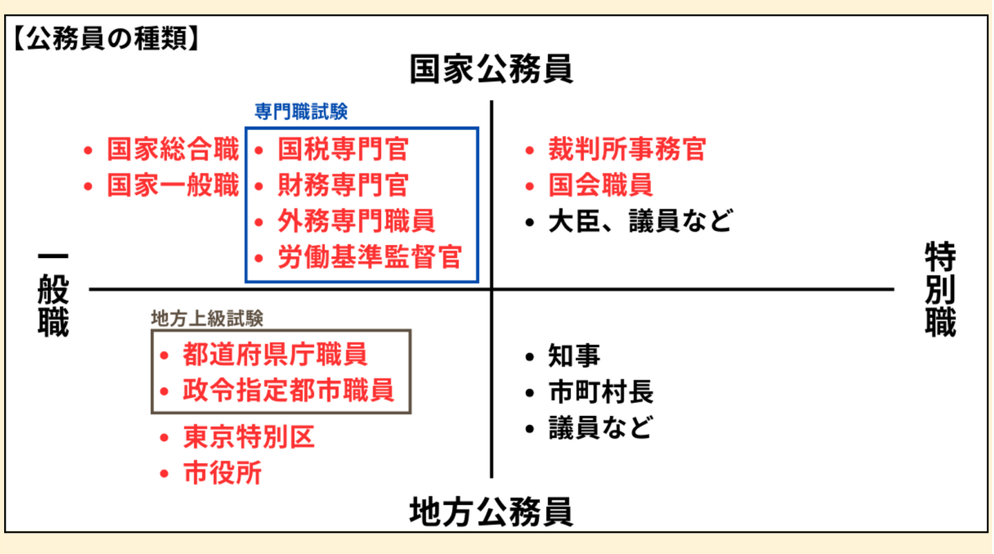 e381bfe381aae38197e585ace58b99e593a1e4b880e8a6a7efbc9ae881b7e7a8aee381a8e5bdb9e589b2e381aee8a9b3e7b4b0e8a7a3e8aaac