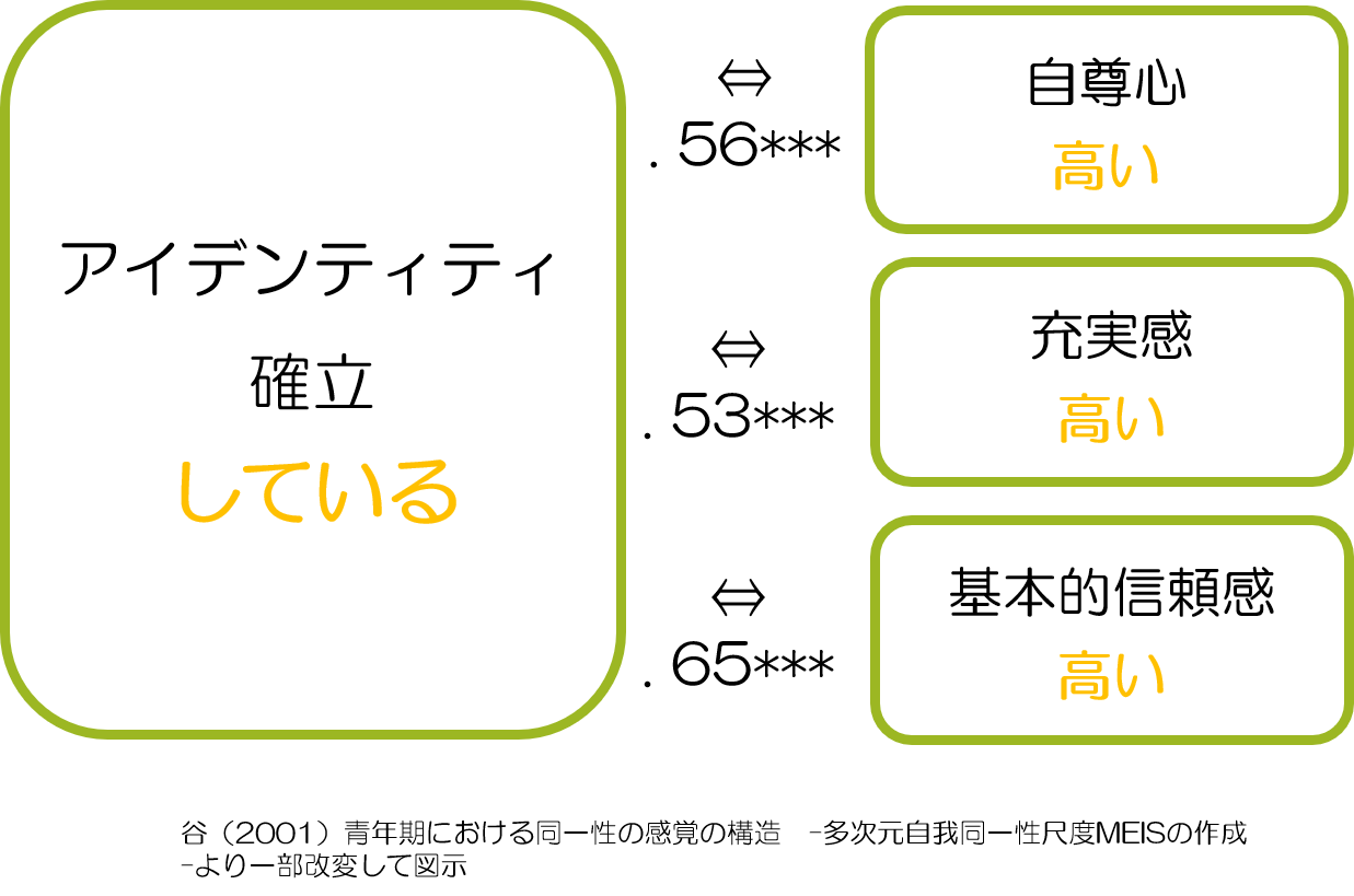 e382a2e382a4e38387e383b3e38386e382a3e38386e382a3e381aee7a2bae7ab8be381abe5bdb9e7ab8be381a4e585b7e4bd93e4be8be381a8e382a2e38397e383ad