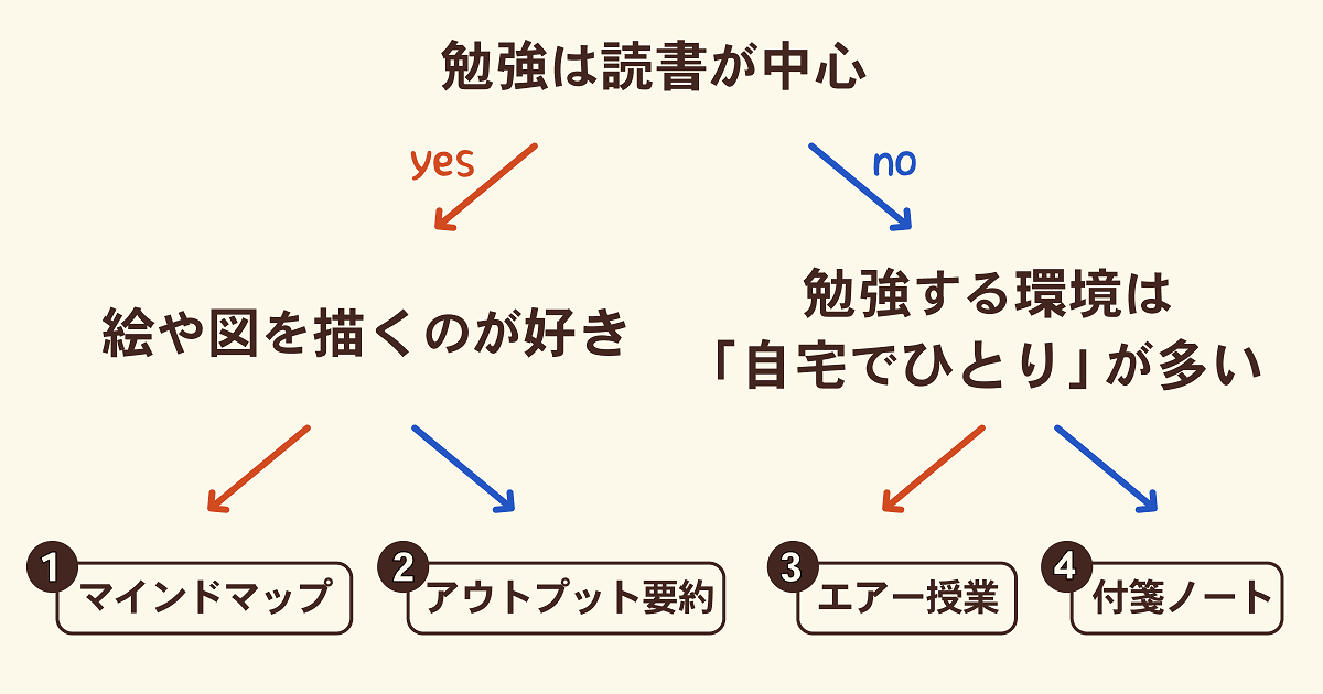 e382a2e382a6e38388e38397e38383e38388e381a8e381afe58b89e5bcb7e381aee585b7e4bd93e4be8be381a8e3819de381aee58ab9e69e9c