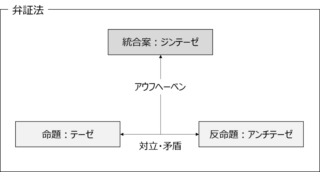 e382a2e382a6e38395e38398e383bce38399e383b3e381aee585b7e4bd93e4be8be381a8e5ae9fe7949fe6b4bbe381a7e381aee6b4bbe794a8e6b395