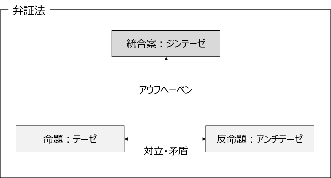 e382a2e382a6e38395e38398e383bce38399e383b3e381aee585b7e4bd93e4be8be381a8e5ae9fe7949fe6b4bbe381a7e381aee6b4bbe794a8e6b395