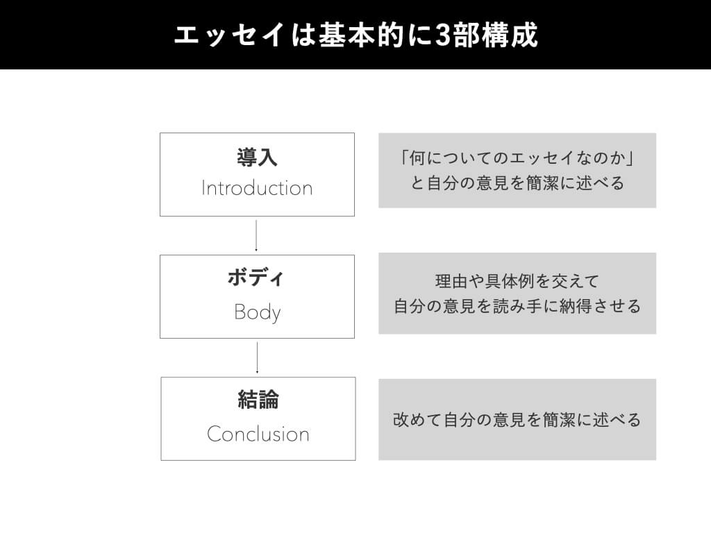e382a2e382abe38387e3839fe38383e382afe383a9e382a4e38386e382a3e383b3e382b0e381aee585b7e4bd93e4be8be381a8e9878de8a681e3839de382a4e383b3