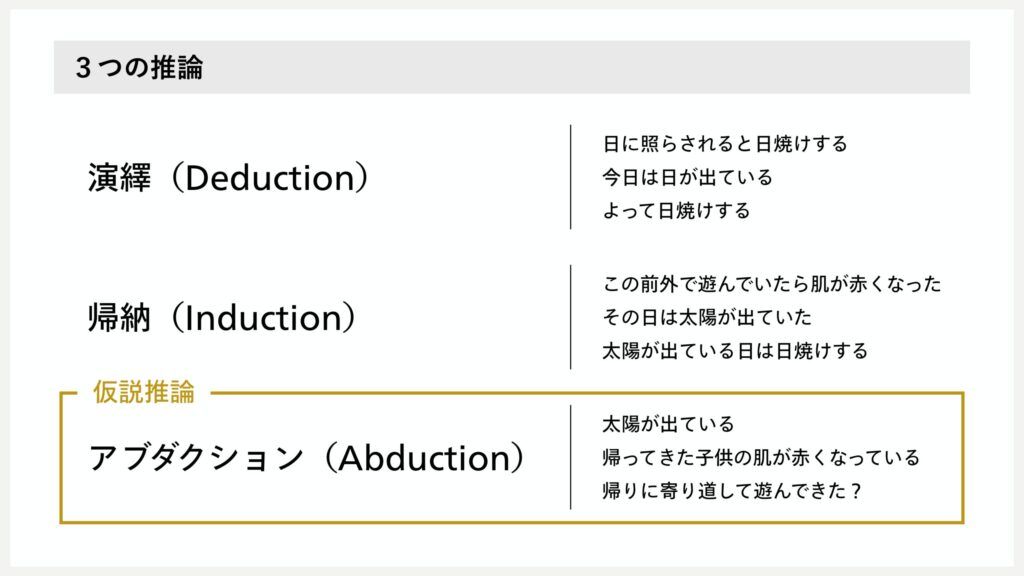 e382a2e38396e38380e382afe382b7e383a7e383b3e381aee585b7e4bd93e4be8be381a8e3819de381aee5bf83e79086e5ada6e79a84e5bdb1e99fbf