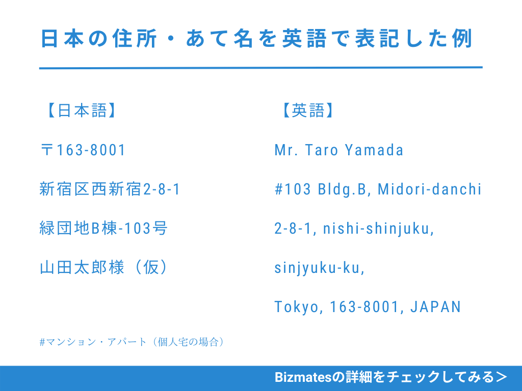 e382a2e383a1e383aae382abe4bd8fe68980e381aee69bb8e3818de696b9efbc9ae6ada3e38197e38184e5bda2e5bc8fe381a8e6b3a8e6848fe782b9e381bee381a8