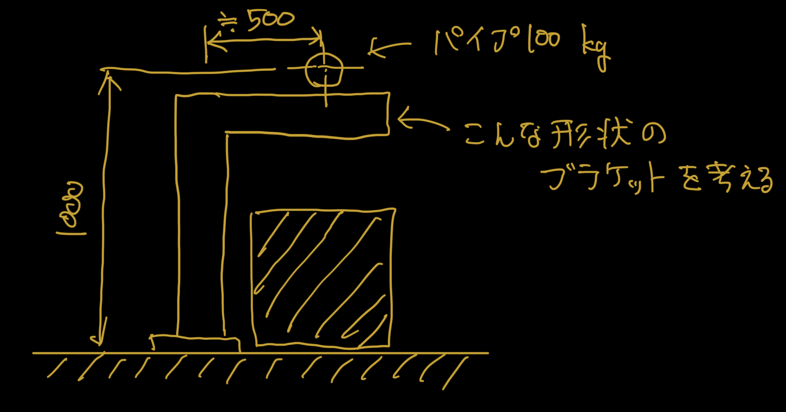 e382a2e383b3e382abe383bce3839ce383abe38388e8a888e7ae97e4be8befbc9ae5ae89e585a8e381aae8a8ade8a888e381aee3819fe38281e381aee5ae9fe8b7b5