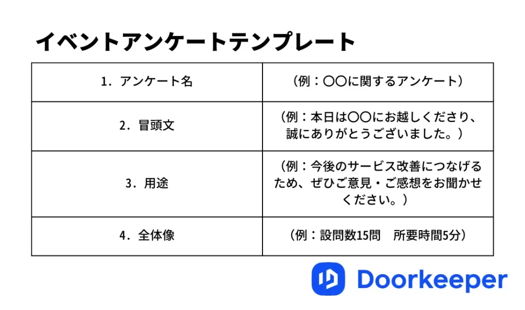 e382a4e38399e383b3e38388e382a2e383b3e382b1e383bce38388e381aee58ab9e69e9ce79a84e381aae6b4bbe794a8e4be8be381a8e3839de382a4e383b3e38388