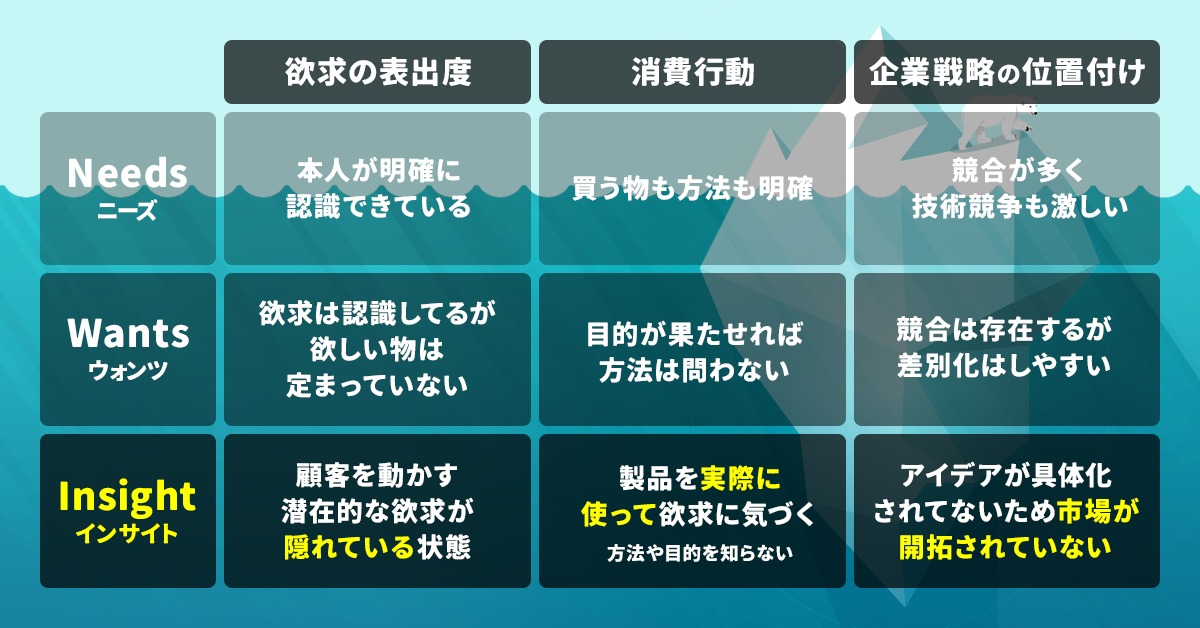 e382a4e383b3e382b5e382a4e38388 e4be8befbc9ae38393e382b8e3838de382b9e68890e58a9fe381aee3819fe38281e381aee585b7e4bd93e79a84e4ba8be4be8b