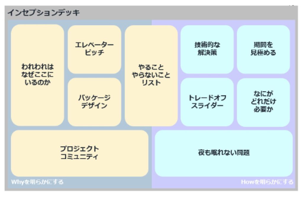 e382a4e383b3e382bbe38397e382b7e383a7e383b3e38387e38383e382ade381aee6b4bbe794a8e4be8be381a8e68890e58a9fe381b8e381aee98193e7ad8b