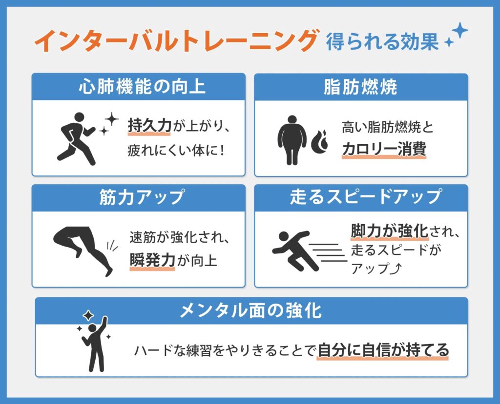 e382a4e383b3e382bfe383bce38390e383abe38388e383ace383bce3838be383b3e382b0e58ab9e69e9ce381aee585b7e4bd93e4be8be381a8e383a1e383aae38383
