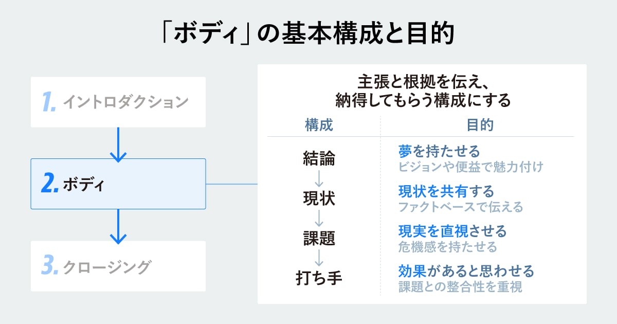 e382a4e383b3e382bfe383bce383b3e382b7e38383e38397e5a0b1e5918ae38391e383afe3839de381aee585b7e4bd93e4be8be381a8e3839de382a4e383b3e38388