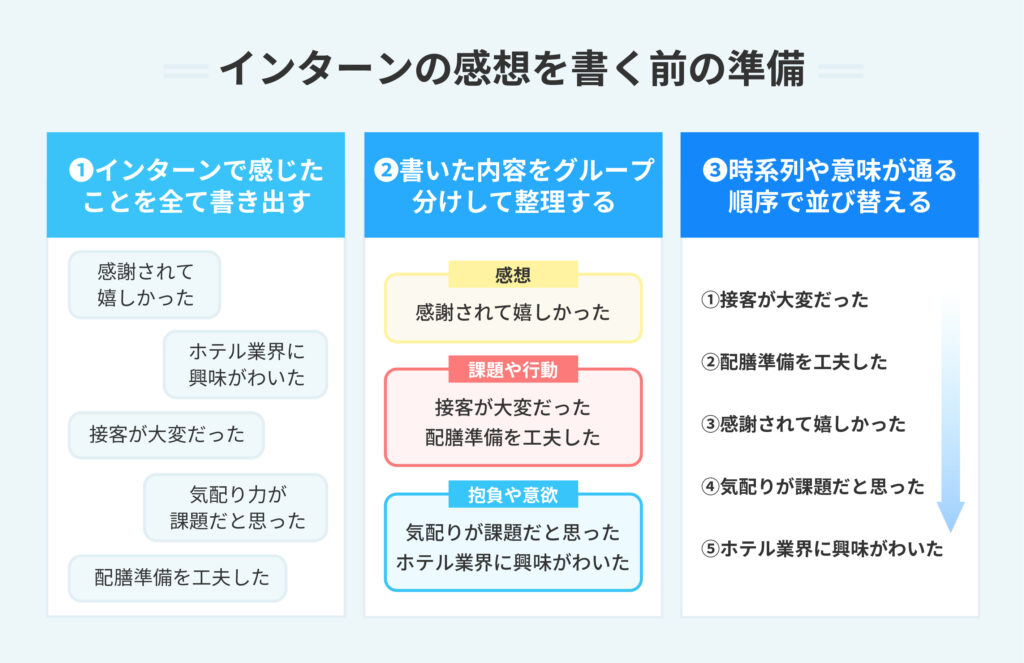 e382a4e383b3e382bfe383bce383b3e6849fe683b3e381aee585b7e4bd93e4be8be381a8e4bd93e9a893e38292e68cafe3828ae8bf94e3828be696b9e6b395