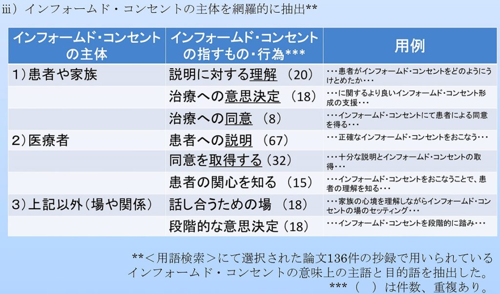 e382a4e383b3e38395e382a9e383bce383a0e38389e382b3e383b3e382bbe383b3e38388e381a8e381afefbc9fe585b7e4bd93e4be8be381a8e9878de8a681e680a7