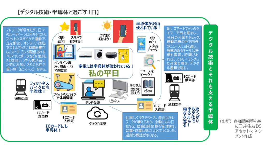 e382a4e383b3e38395e383a9e381aee9878de8a681e680a7e381a8e585b7e4bd93e4be8befbc9ae7a781e3819fe381a1e381aee7949fe6b4bbe38292e694afe38188
