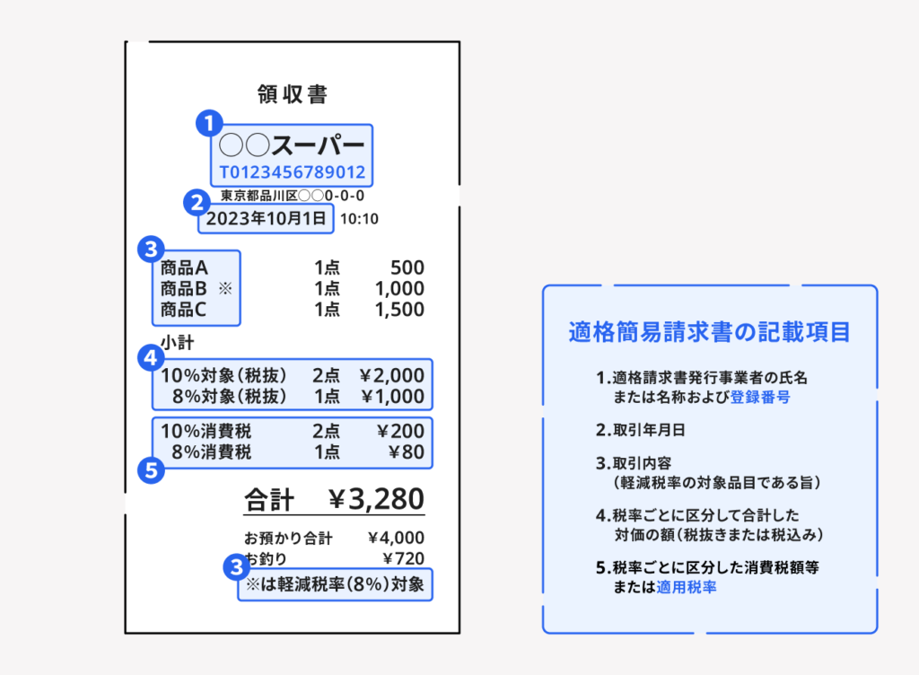 e382a4e383b3e3839ce382a4e382b9e381a8e9a098e58f8ee69bb8e381aee69bb8e3818de696b9e5ae9fe4be8be99b86