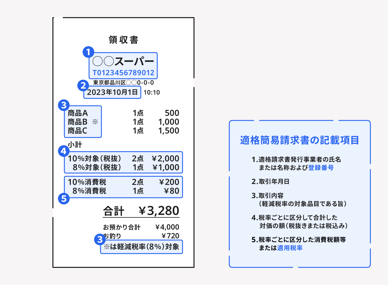 e382a4e383b3e3839ce382a4e382b9e381a8e9a098e58f8ee69bb8e381aee69bb8e3818de696b9e5ae9fe4be8be99b86