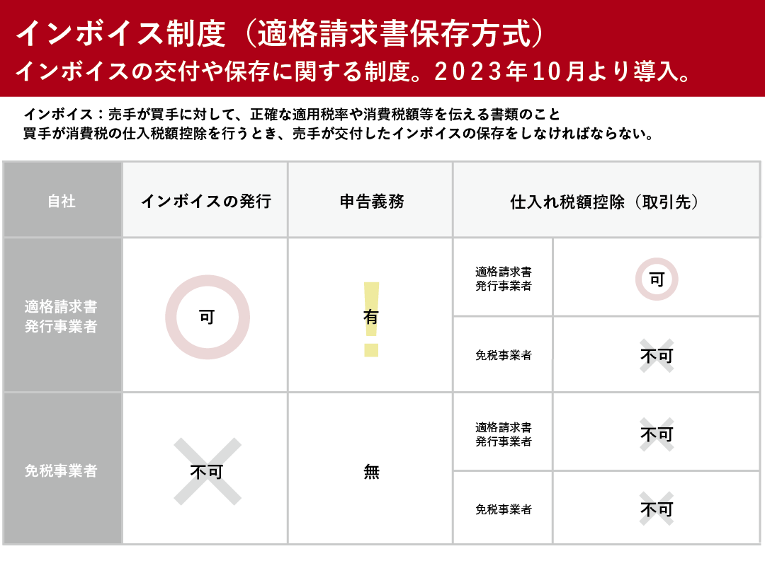 e382a4e383b3e3839ce382a4e382b9e588b6e5baa6e59bb3e8a7a3e381aee585b7e4bd93e4be8be381a8e38393e382b8e3838de382b9e381b8e381aee5bdb1e99fbf