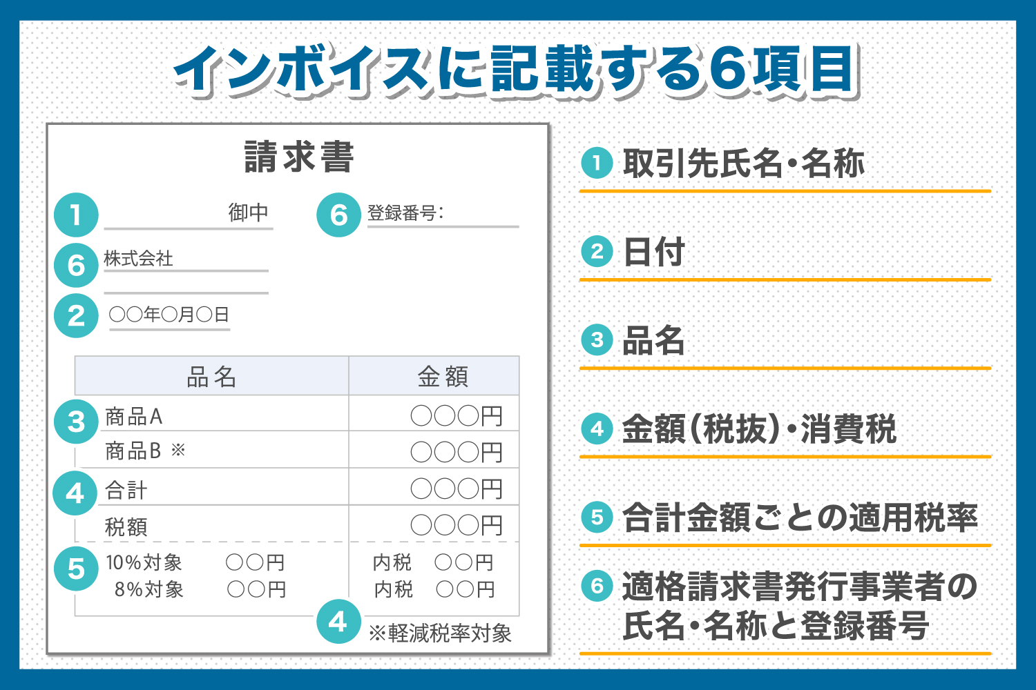 e382a4e383b3e3839ce382a4e382b9e8ab8be6b182e69bb8e381aee69bb8e3818de696b9e381a8e585b7e4bd93e4be8be4b880e8a6a7