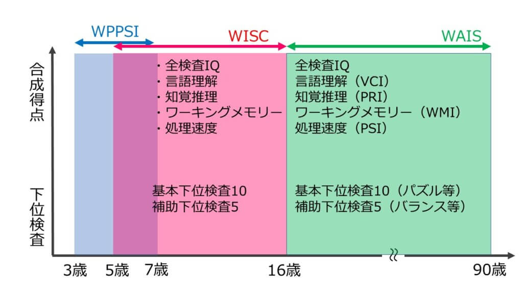 e382a6e382a7e382afe382b9e383a9e383bce5bc8fe79fa5e883bde6a49ce69fbbe381aee585b7e4bd93e79a84e381aae5958fe9a18ce4be8be4b880e8a6a7