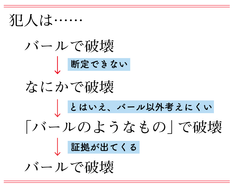 e382a8e382b4e3839ee381aee89189e8ab96e4ba89e381a8e3819de381aee581a5e5bab7e58ab9e69e9ce381aee79c9fe5ae9f