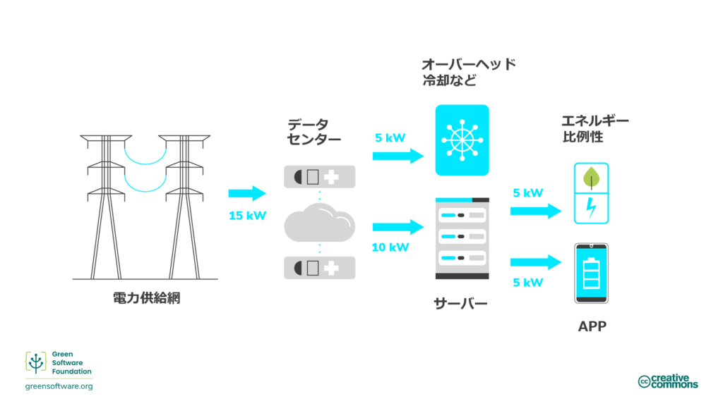 e382a8e3838de383abe382aee383bce5a489e68f9be58ab9e78e87e38292e9ab98e38281e3828be5b7a5e5a4abe381aee585b7e4bd93e4be8be381a8e5ae9fe8b7b5