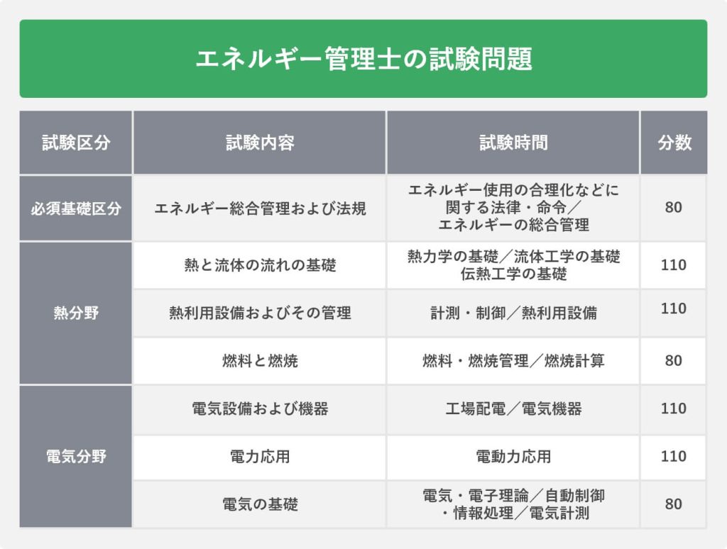 e382a8e3838de383abe382aee383bce7aea1e79086e5a3abe381aee5ae9fe58b99e7b58ce9a893e4be8be381a8e68890e58a9fe4ba8be4be8be381bee381a8e38281